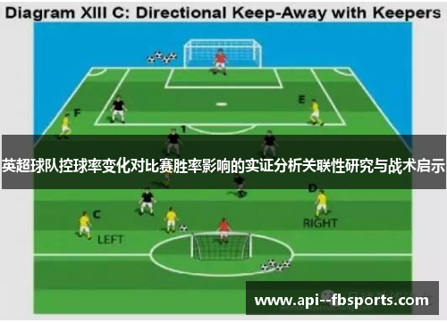 英超球队控球率变化对比赛胜率影响的实证分析关联性研究与战术启示