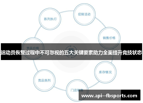 运动员恢复过程中不可忽视的五大关键要素助力全面提升竞技状态
