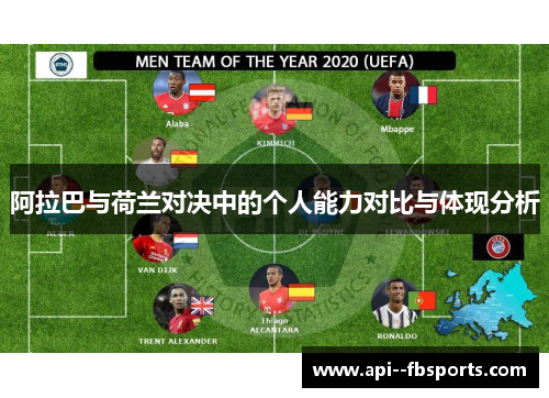 阿拉巴与荷兰对决中的个人能力对比与体现分析