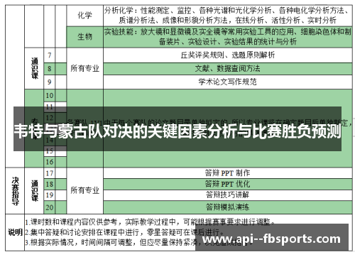 韦特与蒙古队对决的关键因素分析与比赛胜负预测 韦特与蒙古队对决的关键因素分析与比赛胜负预测