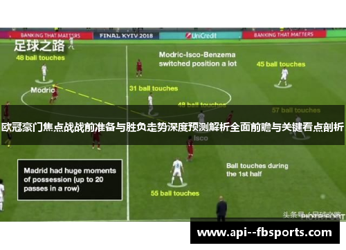 欧冠豪门焦点战战前准备与胜负走势深度预测解析全面前瞻与关键看点剖析 欧冠豪门焦点战战前准备与胜负走势深度预测解析全面前瞻与关键看点剖析